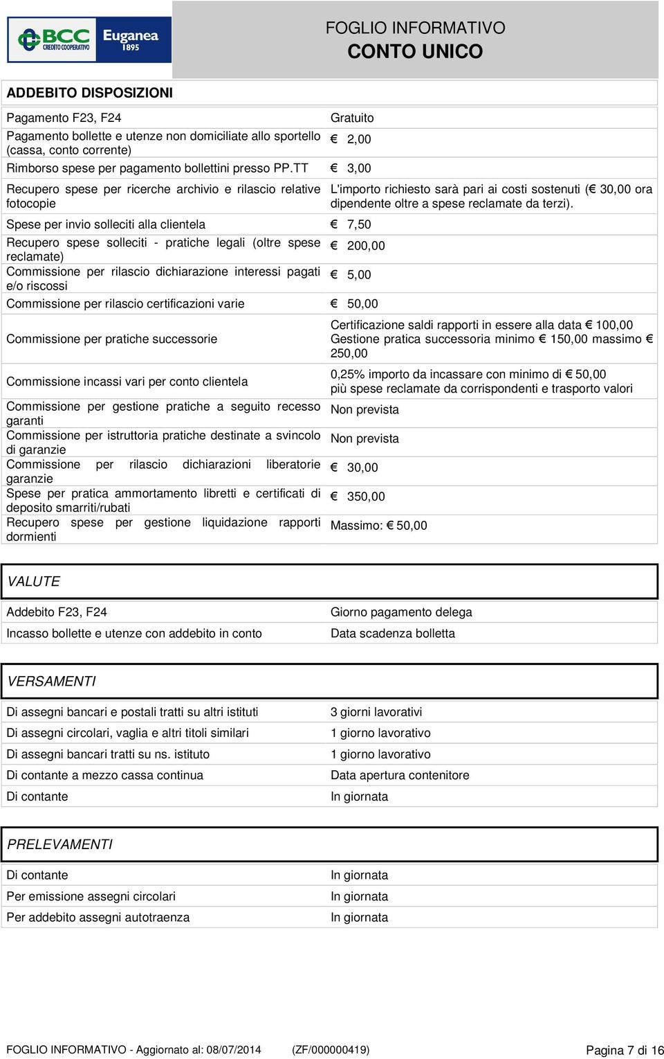 Commissione per rilascio dichiarazione interessi pagati 5,00 e/o riscossi Commissione per rilascio certificazioni varie 50,00 Commissione per pratiche successorie Commissione incassi vari per conto