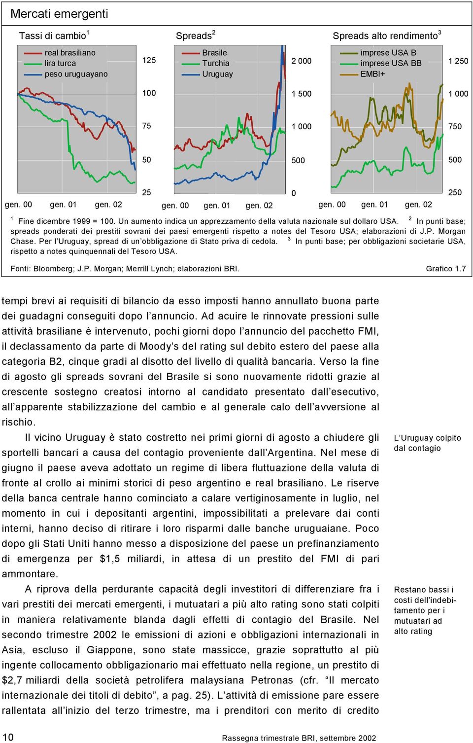 2 In punti base; spreads ponderati dei prestiti sovrani dei paesi emergenti rispetto a notes del Tesoro USA; elaborazioni di J.P. Morgan Chase.