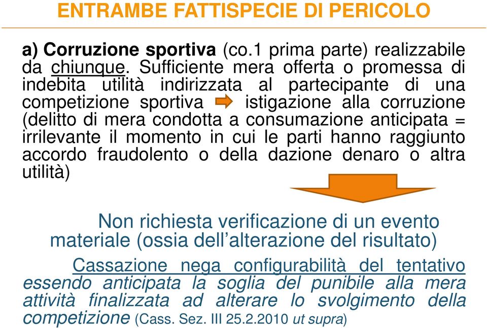 consumazione anticipata = irrilevante il momento in cui le parti hanno raggiunto accordo fraudolento o della dazione denaro o altra utilità) Non richiesta verificazione di un