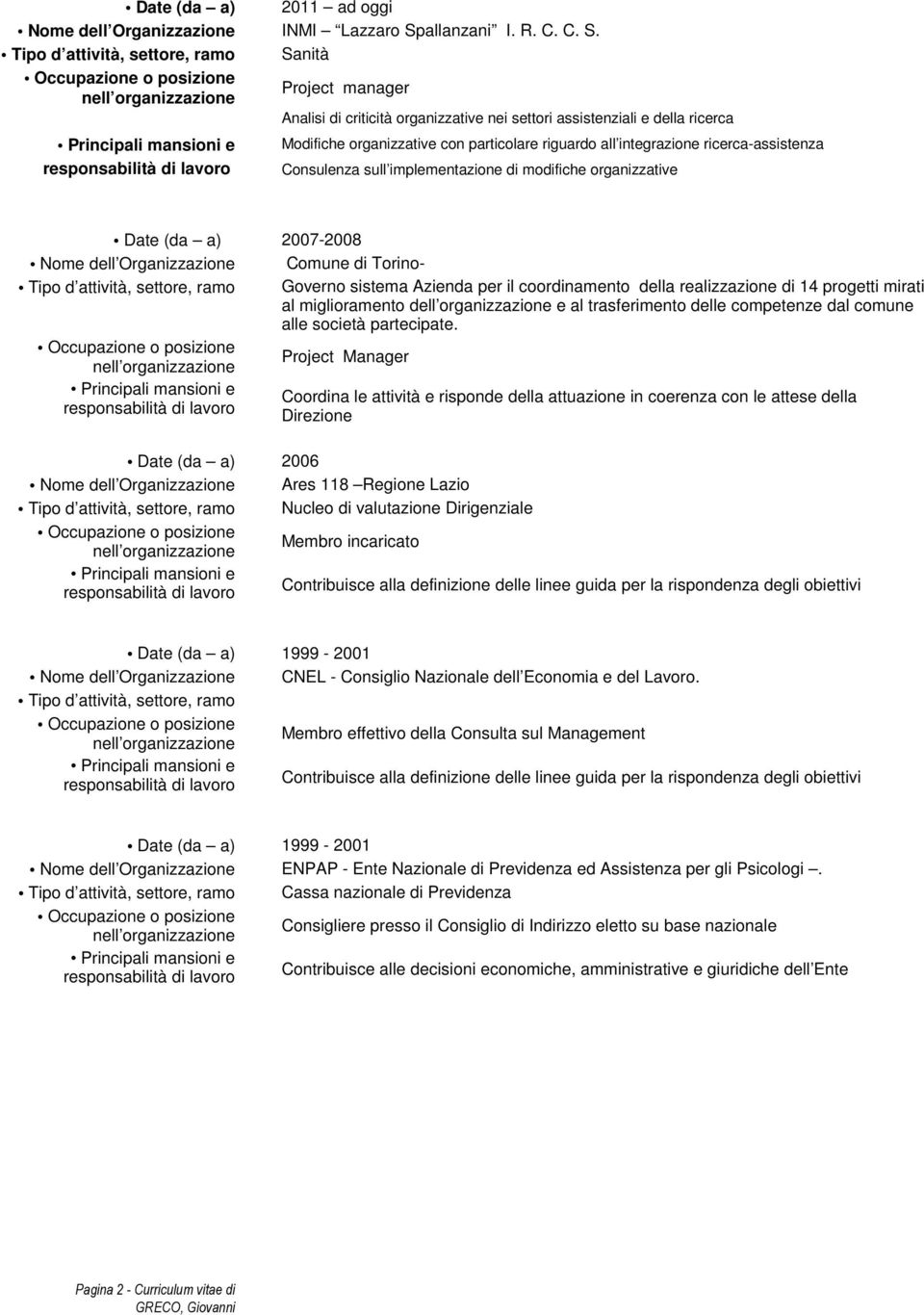 Tipo d attività, settore, ramo Sanità Project manager Analisi di criticità organizzative nei settori assistenziali e della ricerca Modifiche organizzative con particolare riguardo all integrazione