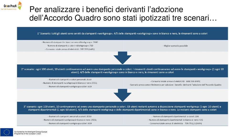 l adozione sono