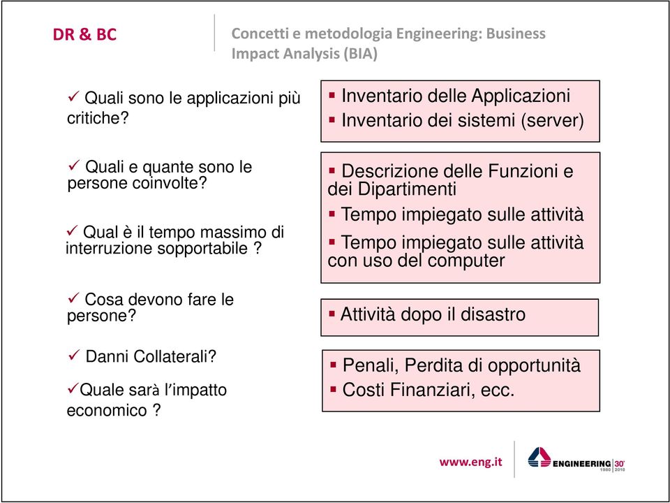 Danni Collaterali? Quale sarà l impatto economico?