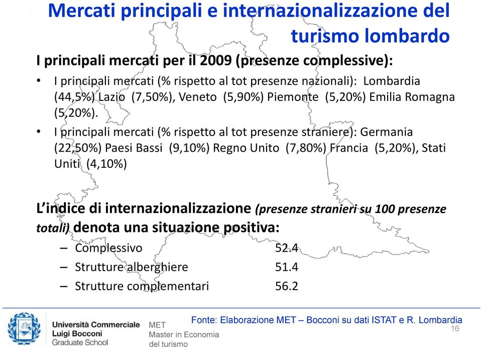 I principali mercati (% rispetto al tot presenze straniere): Germania (22,50%) Paesi Bassi (9,10%) Regno Unito (7,80%) Francia (5,20%), Stati Uniti (4,10%) L indice di