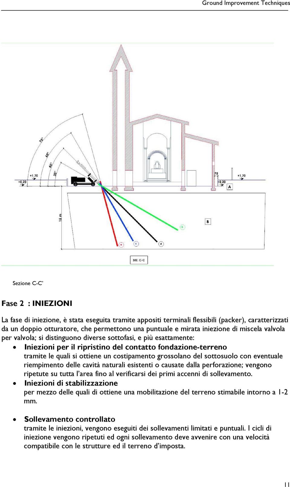 grossolano del sottosuolo con eventuale riempimento delle cavità naturali esistenti o causate dalla perforazione; vengono ripetute su tutta l area fino al verificarsi dei primi accenni di