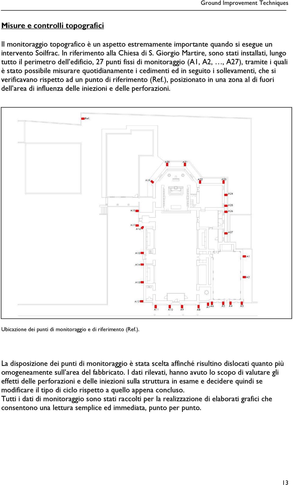 ed in seguito i sollevamenti, che si verificavano rispetto ad un punto di riferimento (Ref.), posizionato in una zona al di fuori dell area di influenza delle iniezioni e delle perforazioni.