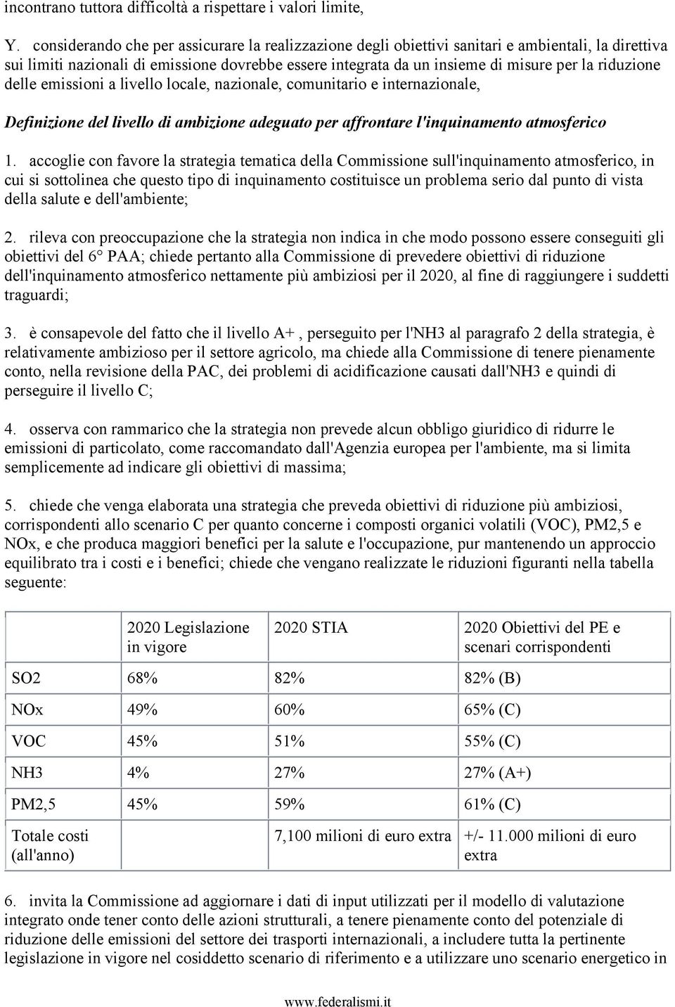 riduzione delle emissioni a livello locale, nazionale, comunitario e internazionale, Definizione del livello di ambizione adeguato per affrontare l'inquinamento atmosferico 1.