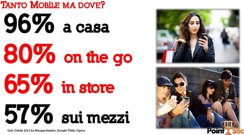 store 57% sui mezzi Dati: Onbile