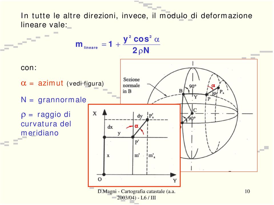 azimut (vedi figura) N = grannormale ρ = raggio
