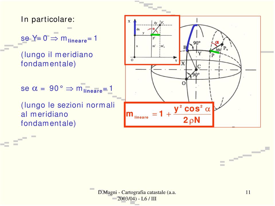 lineare =1 (lungo le sezioni normali al