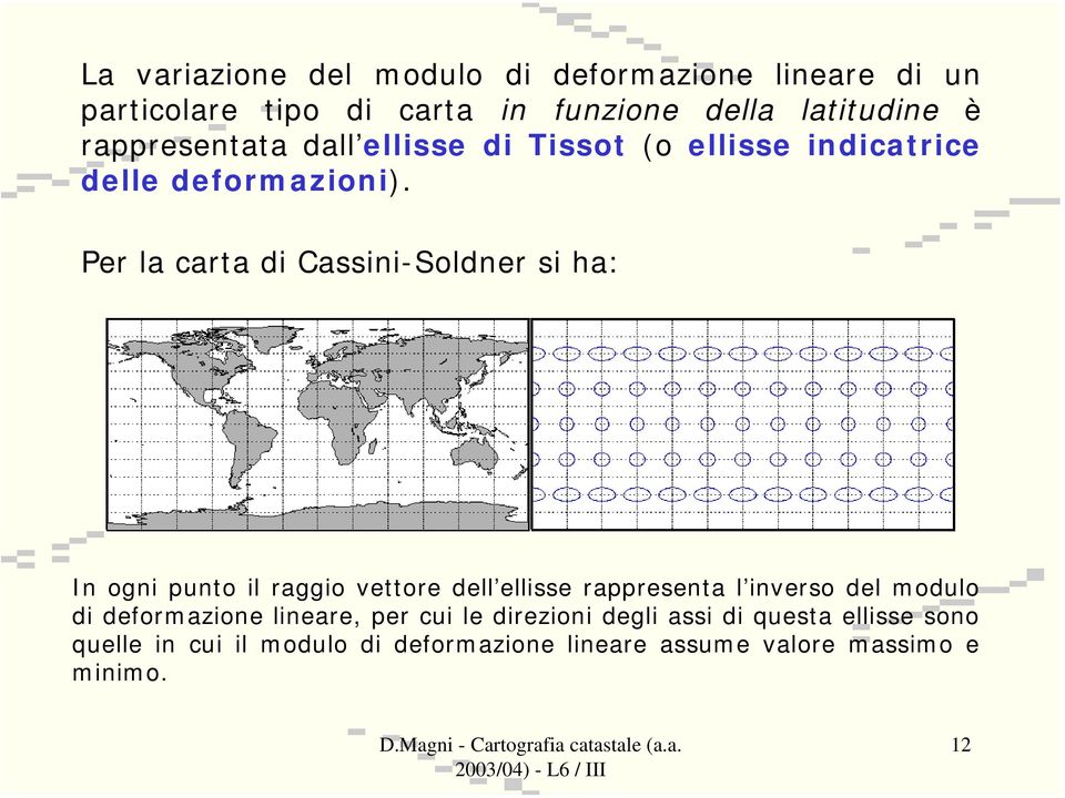 Per la carta di Cassini-Soldner si ha: In ogni punto il raggio vettore dell ellisse rappresenta l inverso del modulo