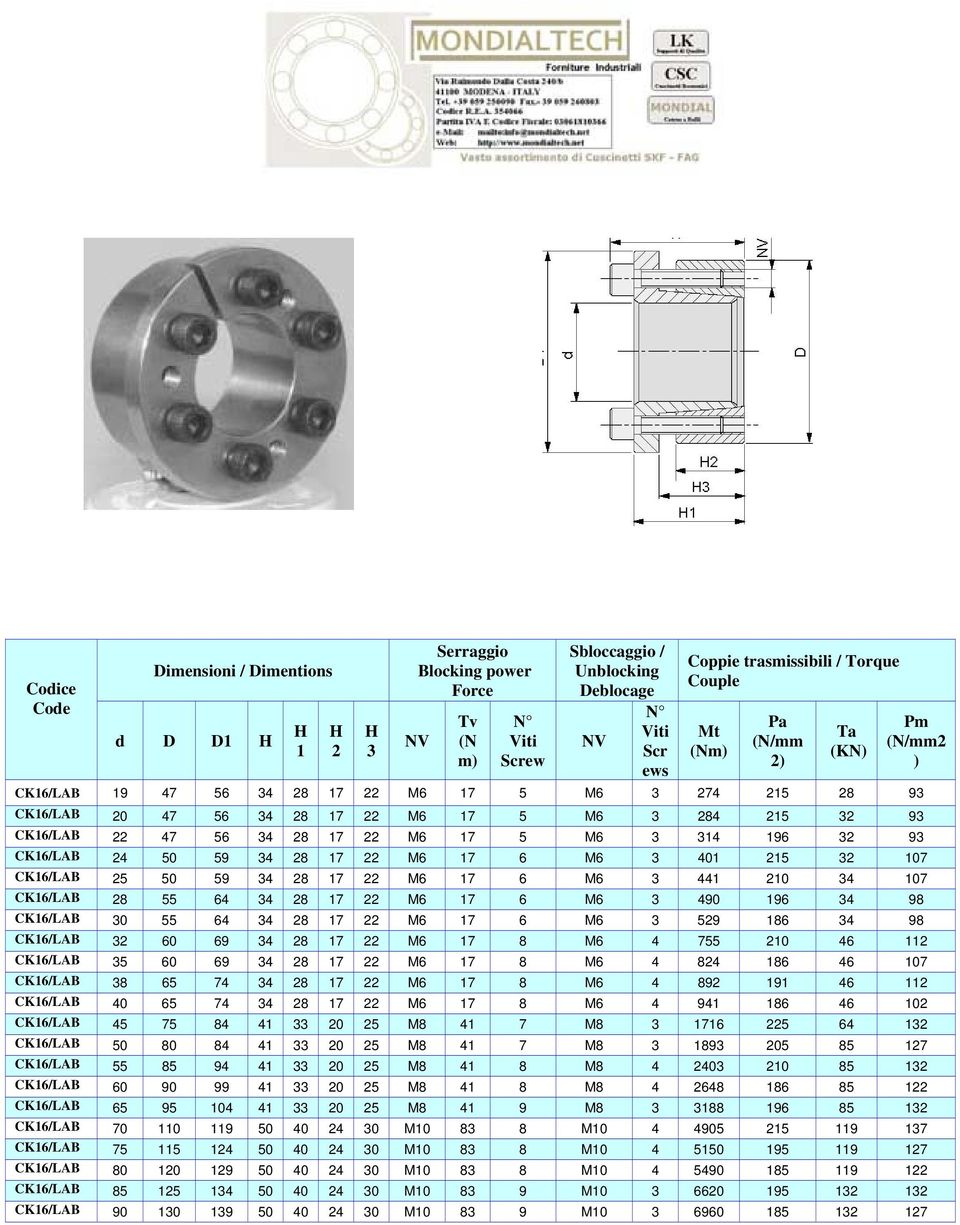 28 55 64 34 28 17 22 M6 17 6 M6 3 490 196 34 98 CK16/LAB 30 55 64 34 28 17 22 M6 17 6 M6 3 529 186 34 98 CK16/LAB 32 60 69 34 28 17 22 M6 17 8 M6 4 755 210 46 112 CK16/LAB 35 60 69 34 28 17 22 M6 17