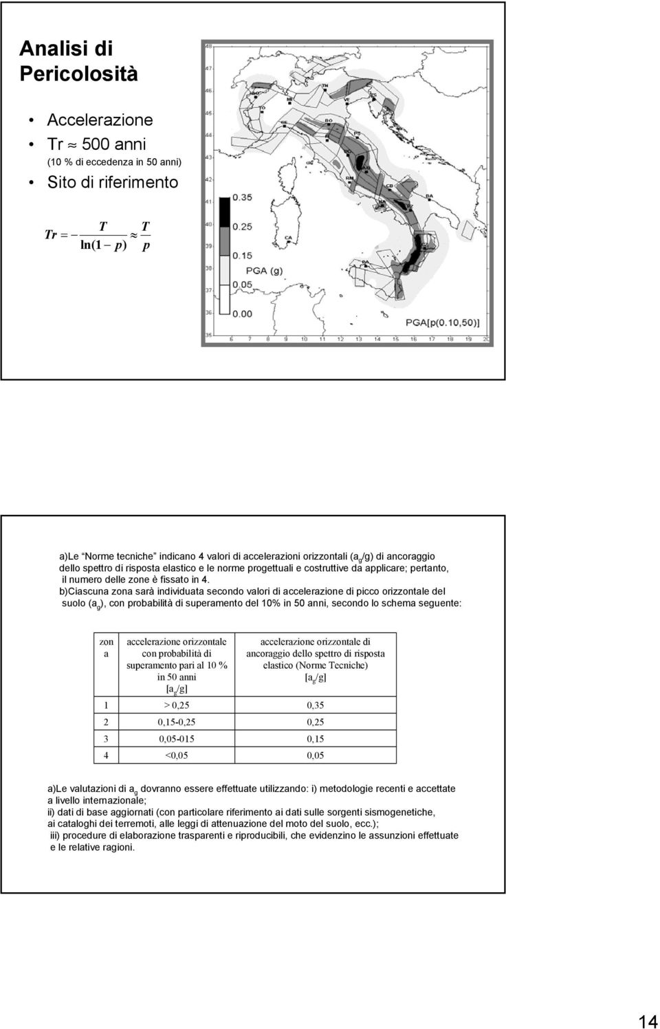 b)ciascuna zona sarà individuata secondo valori di accelerazione di picco orizzontale del suolo (a g ), con probabilità di superamento del 10% in 50 anni, secondo lo schema seguente: zon a 1 2 3 4