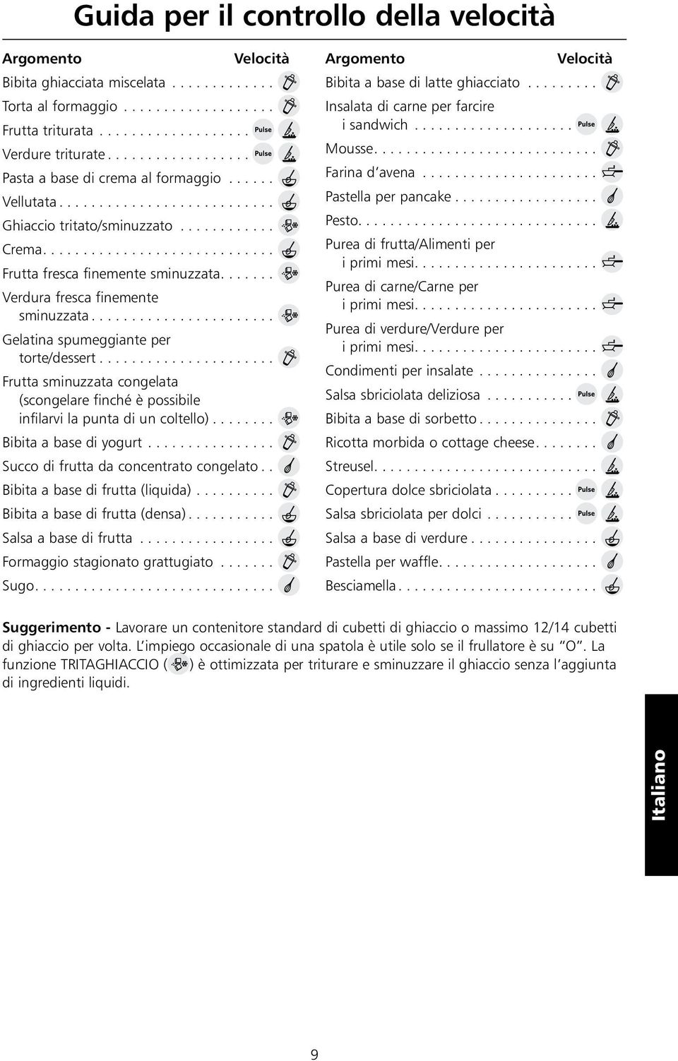 ...... Verdura fresca finemente sminuzzata....................... Gelatina spumeggiante per torte/dessert.