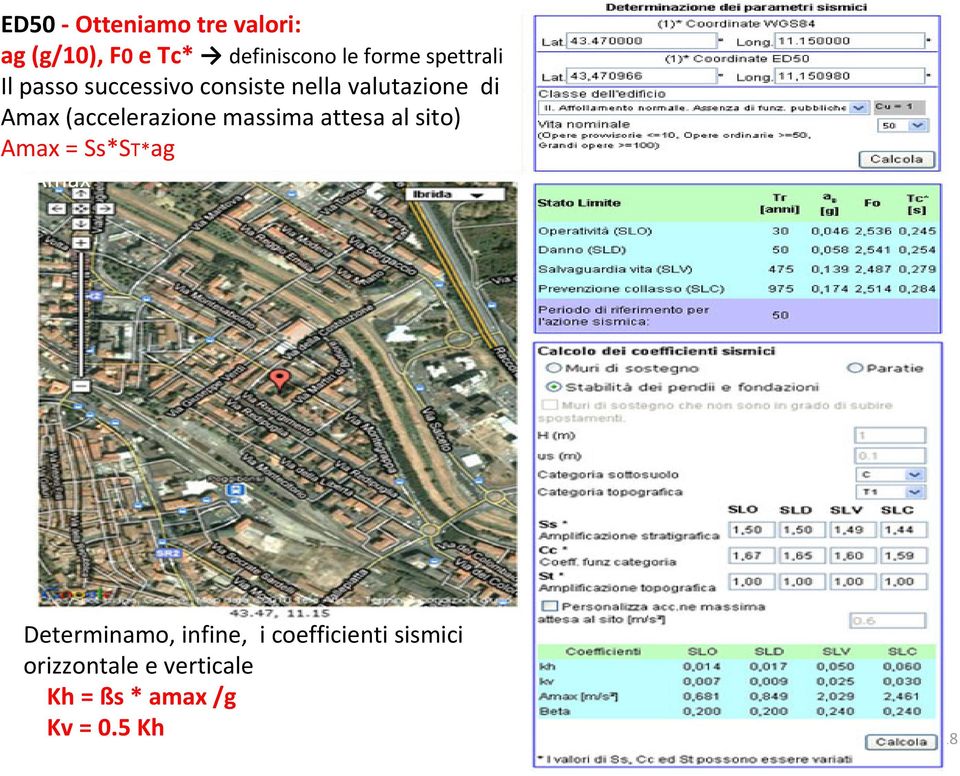 successivo massima attesa al consiste sito) nella valutazione di Amax = Ss*ST*ag Amax (accelerazione massima attesa al