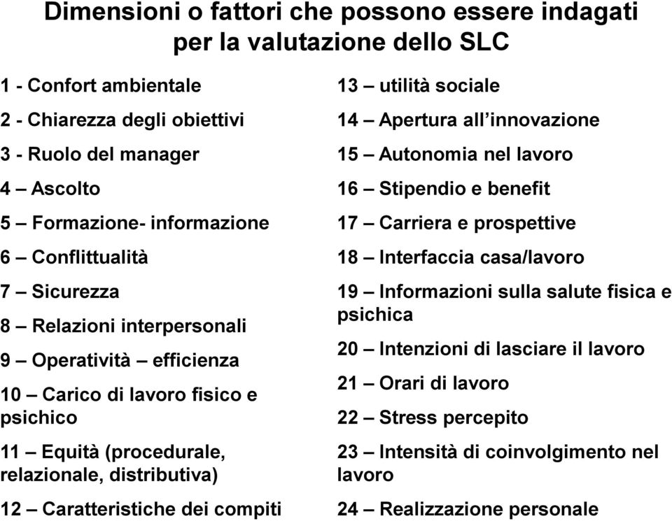 distributiva) 12 Caratteristiche dei compiti 13 utilità sociale 14 Apertura all innovazione 15 Autonomia nel lavoro 16 Stipendio e benefit 17 Carriera e prospettive 18 Interfaccia