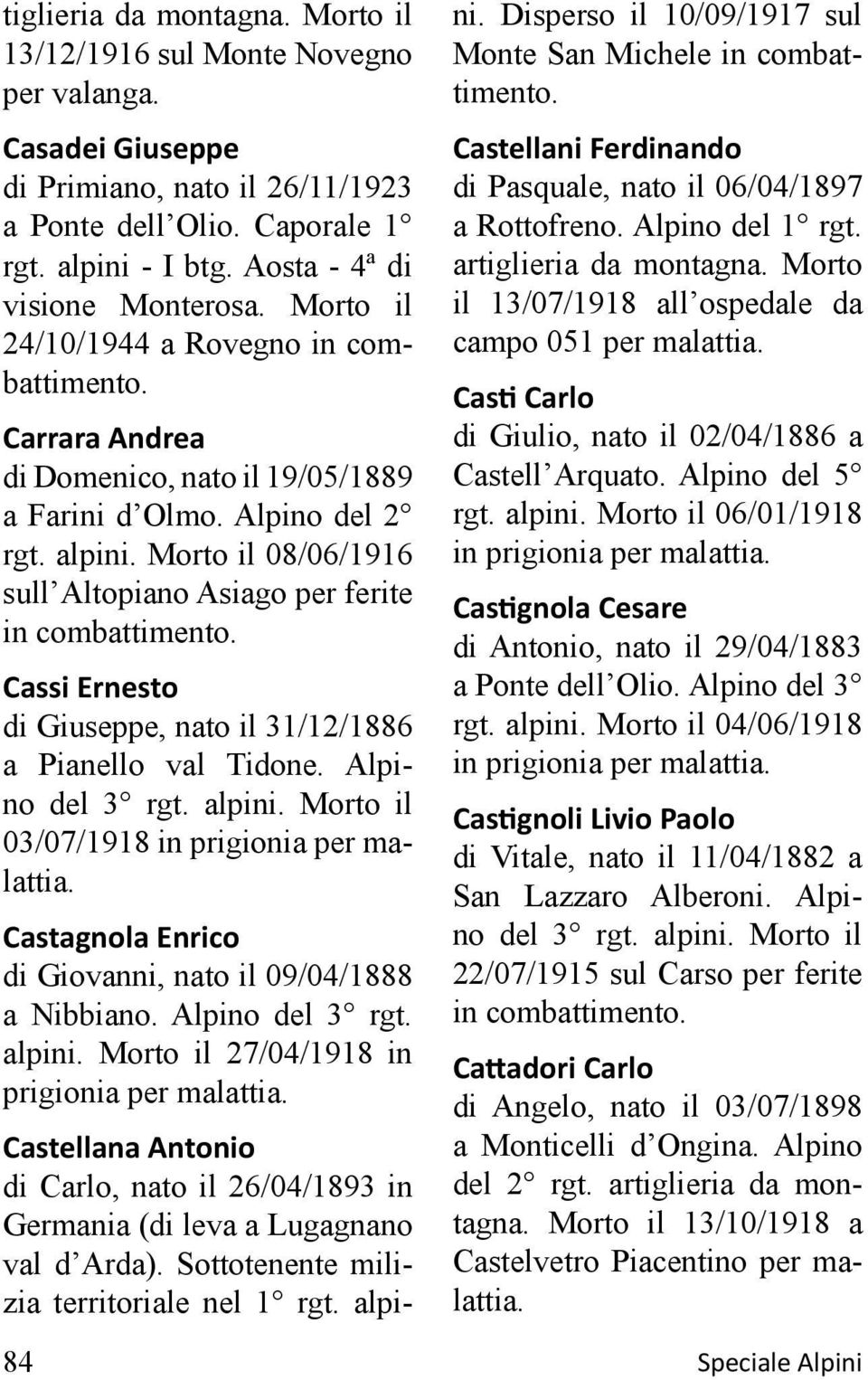 Morto il 08/06/1916 sull Altopiano Asiago per ferite in combattimento. Cassi Ernesto di Giuseppe, nato il 31/12/1886 a Pianello val Tidone. Alpino del 3 rgt. alpini.