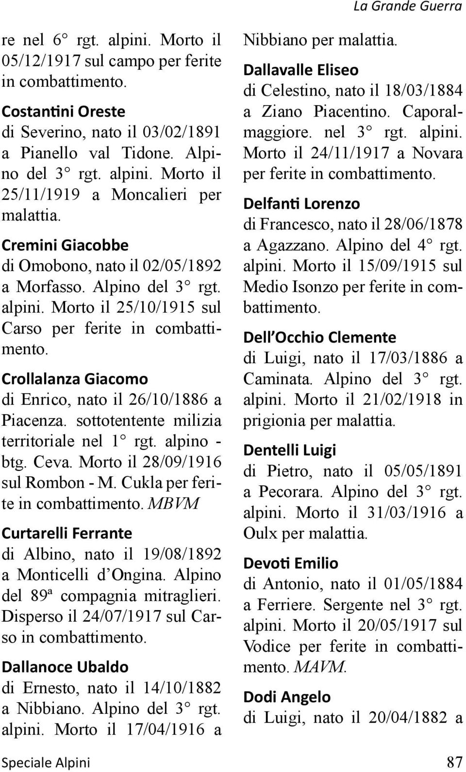 Crollalanza Giacomo di Enrico, nato il 26/10/1886 a Piacenza. sottotentente milizia territoriale nel 1 rgt. alpino - btg. Ceva. Morto il 28/09/1916 sul Rombon - M. Cukla per ferite in combattimento.