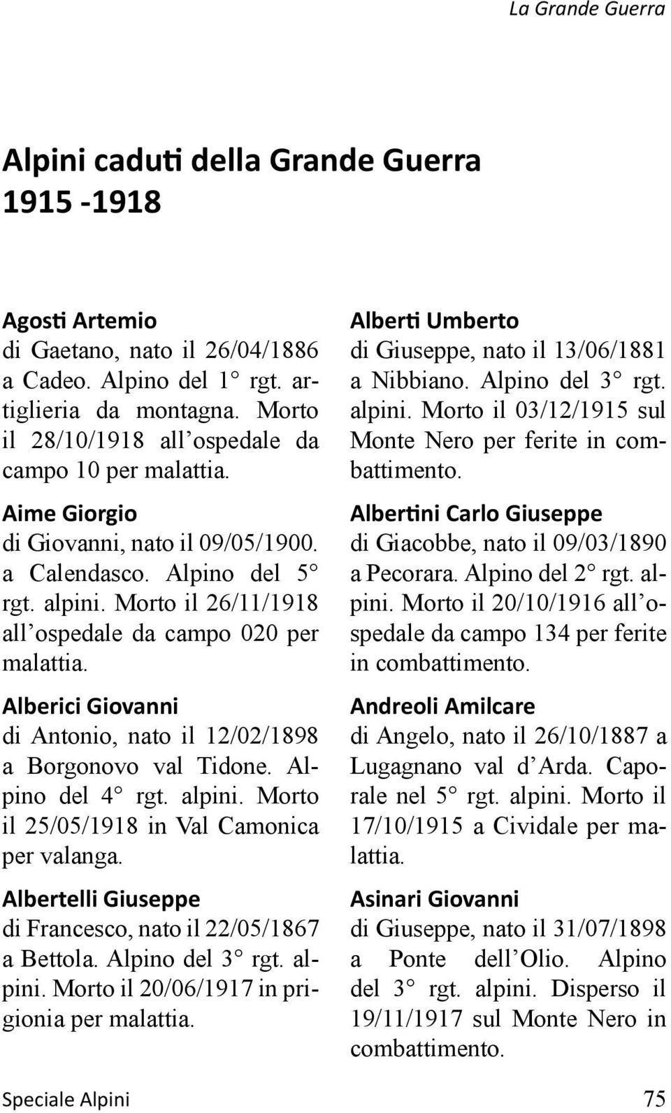 Alberici Giovanni di Antonio, nato il 12/02/1898 a Borgonovo val Tidone. Alpino del 4 rgt. alpini. Morto il 25/05/1918 in Val Camonica per valanga.