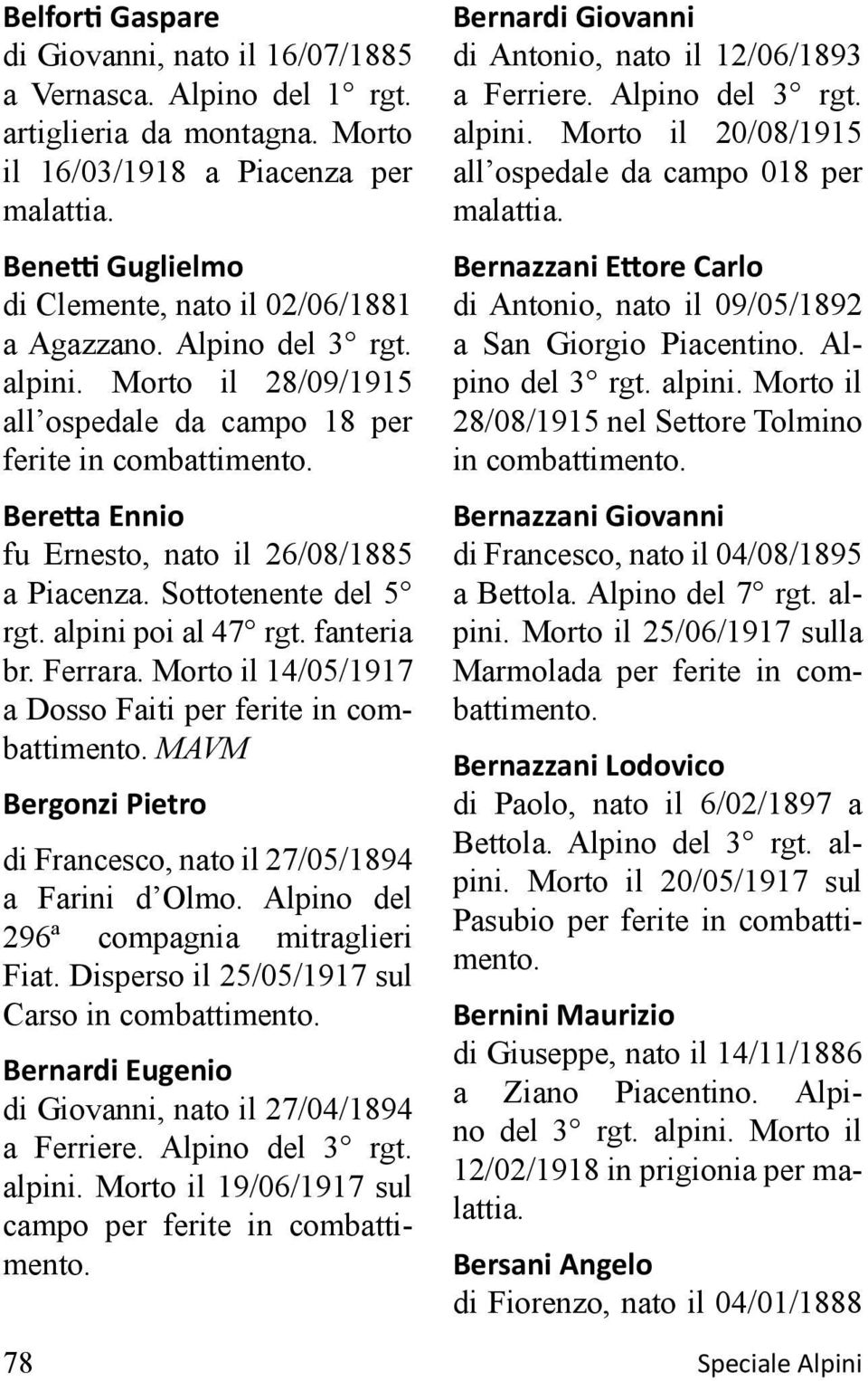 Beretta Ennio fu Ernesto, nato il 26/08/1885 a Piacenza. Sottotenente del 5 rgt. alpini poi al 47 rgt. fanteria br. Ferrara. Morto il 14/05/1917 a Dosso Faiti per ferite in combattimento.