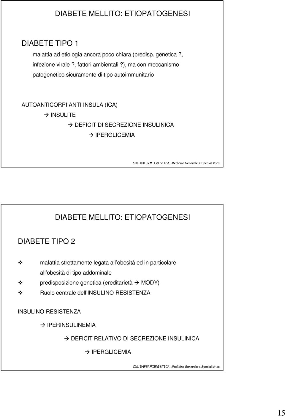 IPERGLICEMIA DIABETE MELLITO: ETIOPATOGENESI DIABETE TIPO 2 malattia strettamente legata all obesità ed in particolare all obesità di tipo addominale