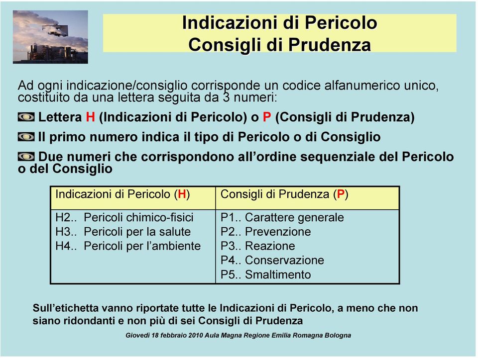 Consiglio Indicazioni di Pericolo (H) H2.. Pericoli chimico-fisici H3.. Pericoli per la salute H4.. Pericoli per l ambiente Consigli di Prudenza (P) P1.. Carattere generale P2.