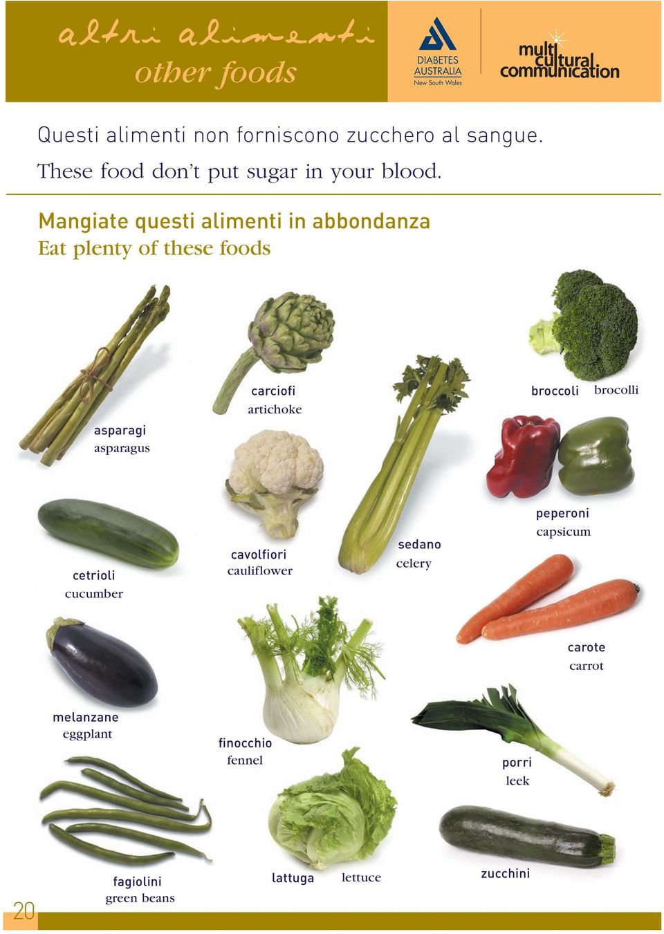 Mangiate questi alimenti in abbondanza Eat plenty of these foods carciofi artichoke broccoli brocolli