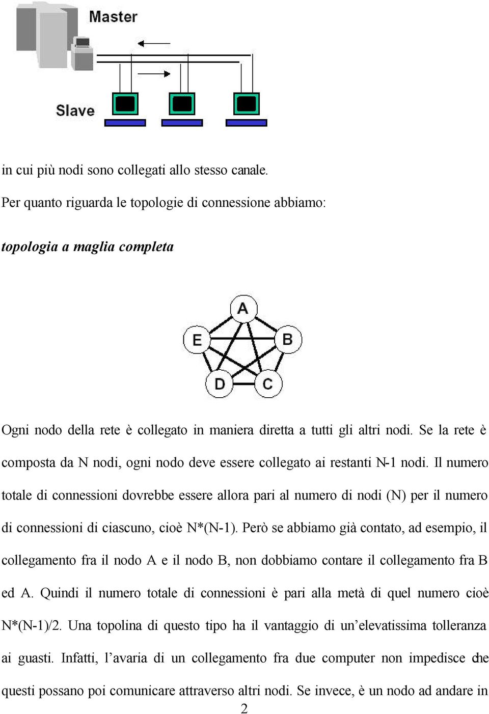 Se la rete è composta da N nodi, ogni nodo deve essere collegato ai restanti N-1 nodi.