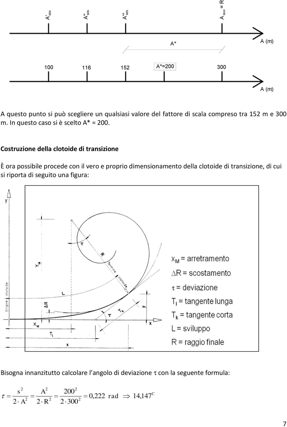 Costruzione della clotoide di transizione È ora possibile procede con il vero e proprio diensionaento della clotoide