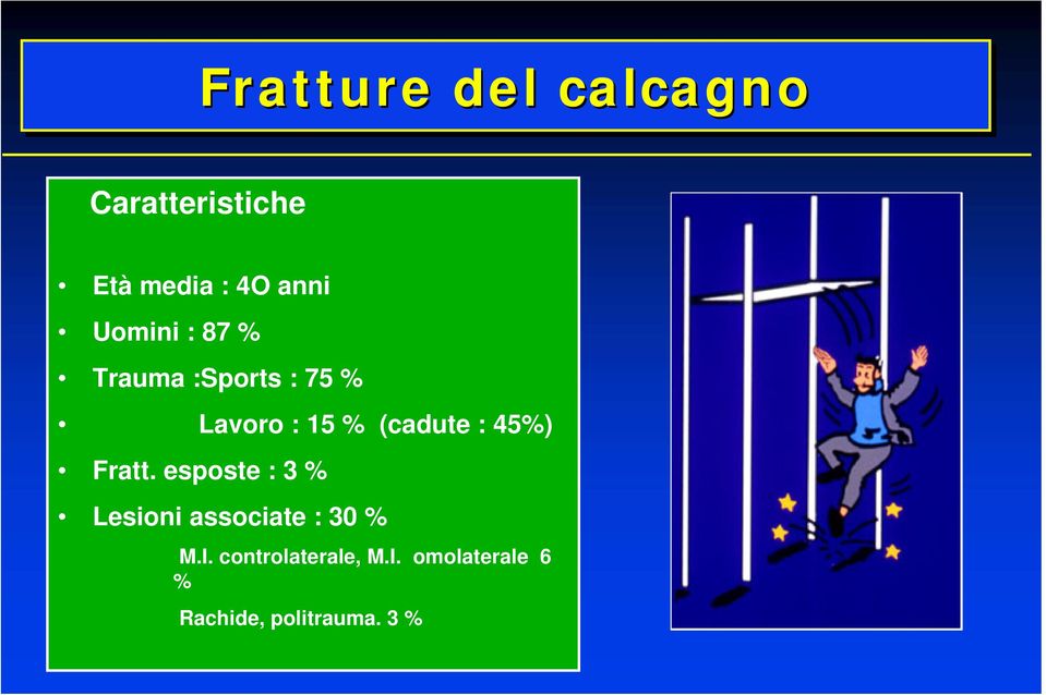 : 45%) Fratt. esposte : 3 % Lesioni associate : 30 % M.I.