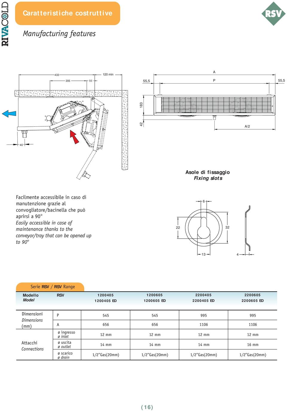 RSV Range Modello Model RSV 1200405 1200405 ED 1200605 1200605 ED 2200405 2200405 ED 2200605 2200605 ED Dimensioni Dimensions (mm) Attacchi Connections P A ø ingresso ø inlet ø