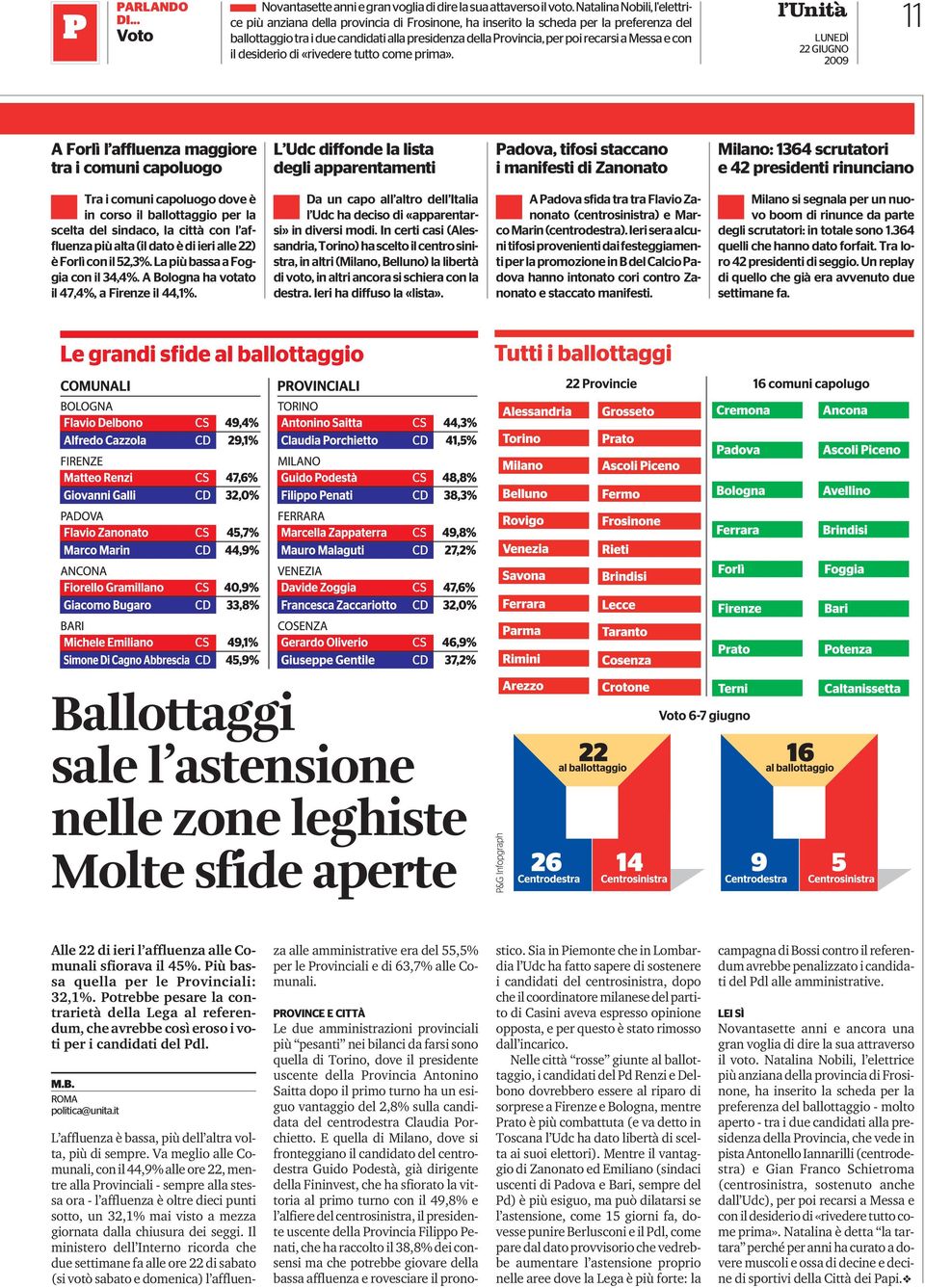 desiderio di«rivedere tutto come prima».