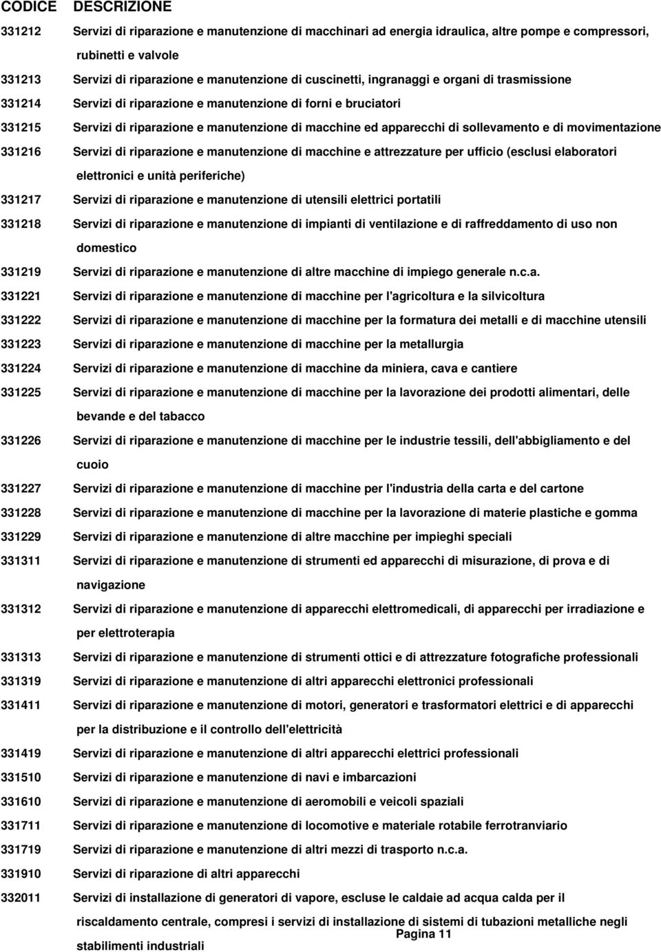 331216 Servizi di riparazione e manutenzione di macchine e attrezzature per ufficio (esclusi elaboratori elettronici e unità periferiche) 331217 Servizi di riparazione e manutenzione di utensili