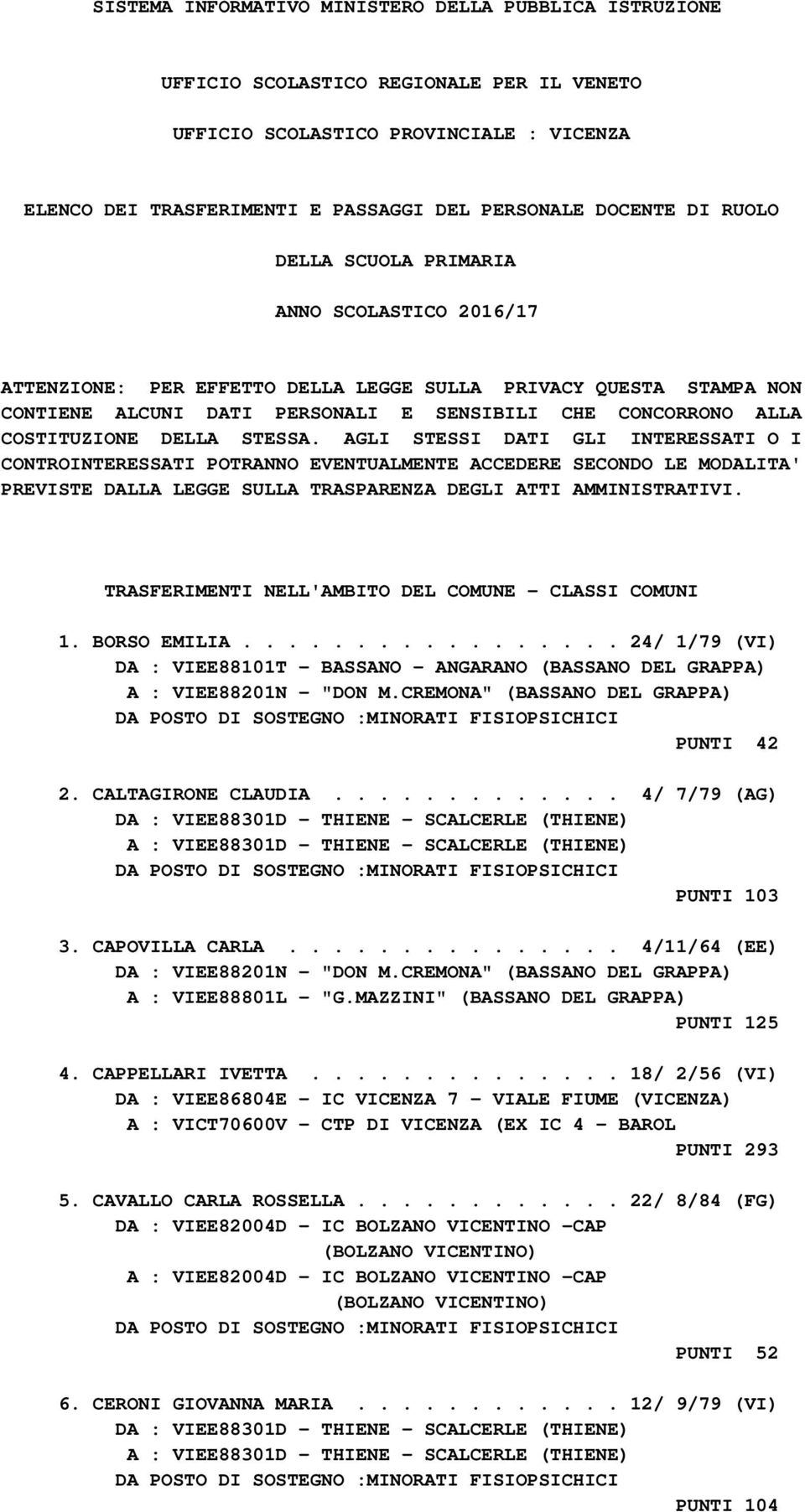 DELLA STESSA. AGLI STESSI DATI GLI INTERESSATI O I CONTROINTERESSATI POTRANNO EVENTUALMENTE ACCEDERE SECONDO LE MODALITA' PREVISTE DALLA LEGGE SULLA TRASPARENZA DEGLI ATTI AMMINISTRATIVI.