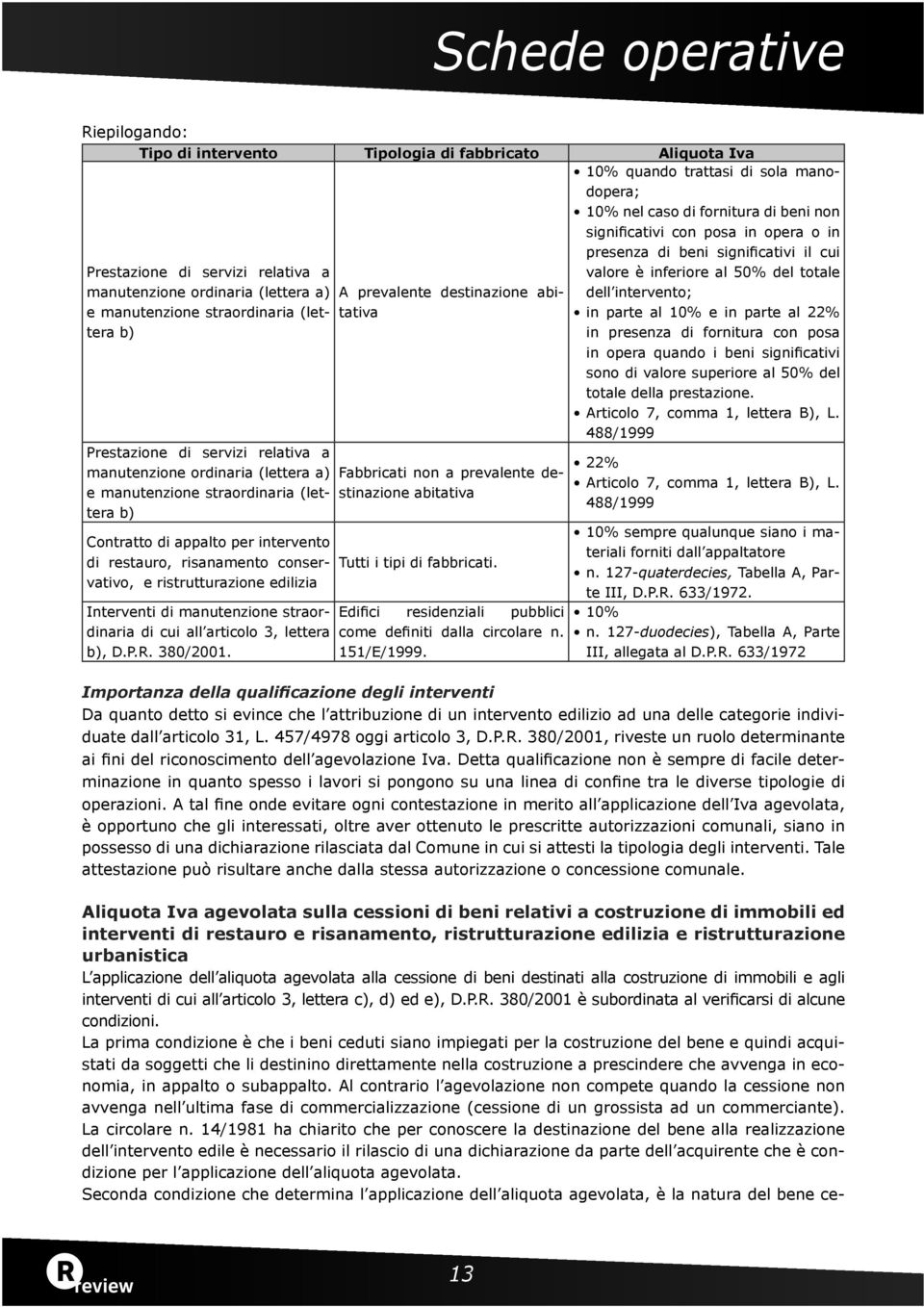 Interventi di manutenzione straordinaria di cui all articolo 3, lettera b), D.P.R. 380/2001.