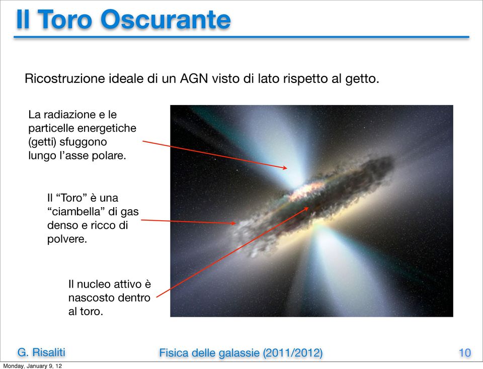 La radiazione e le particelle energetiche (getti sfuggono lungo l