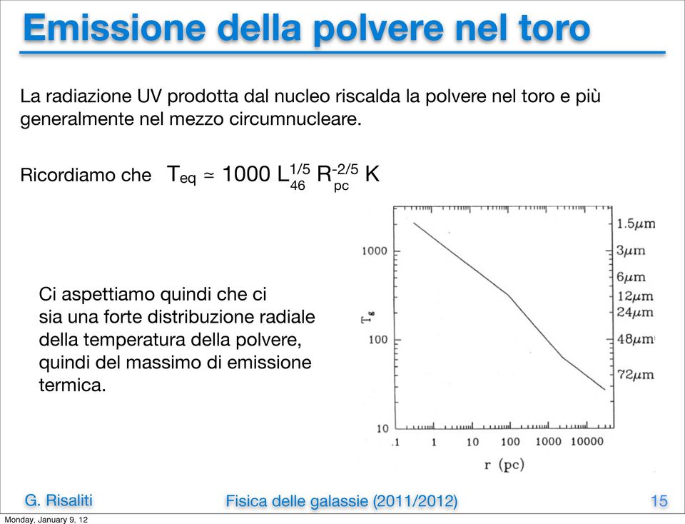 Ricordiamo che Teq 1000 L 1/5 R -2/5 K 46 pc Ci aspettiamo quindi che ci sia una