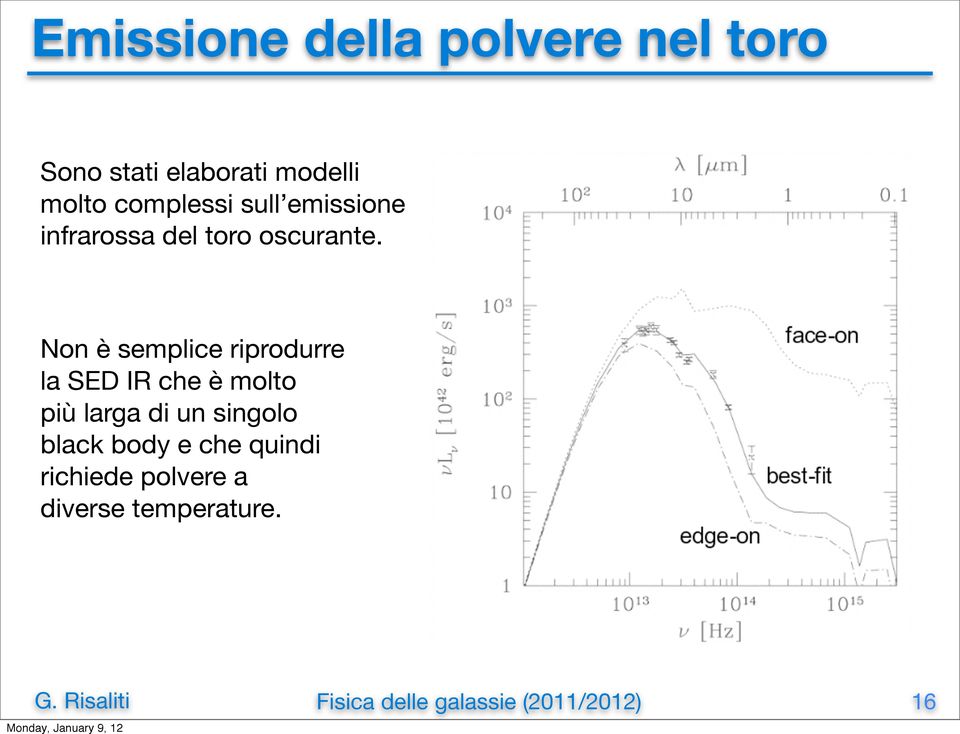 Non è semplice riprodurre la SED IR che è molto più larga di un