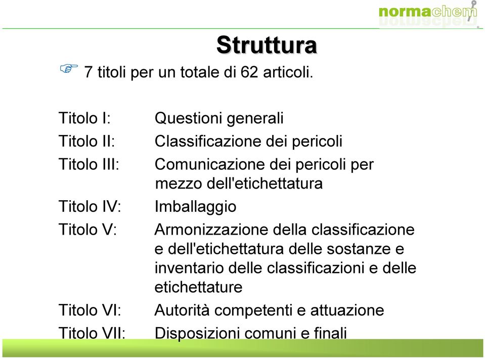 Classificazione dei pericoli Comunicazione dei pericoli per mezzo dell'etichettatura Imballaggio