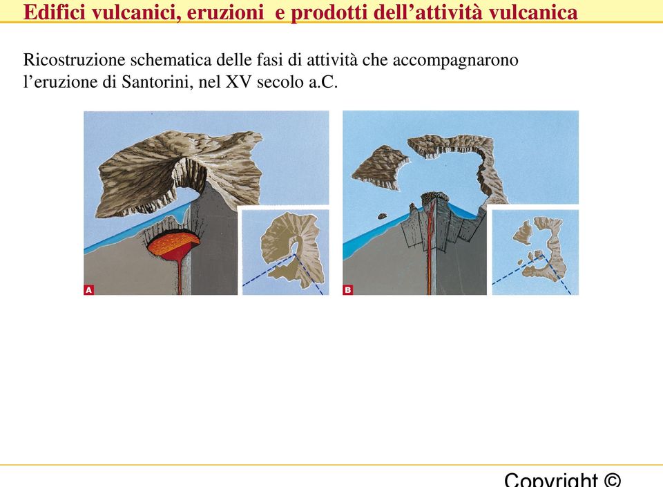 accompagnarono l eruzione