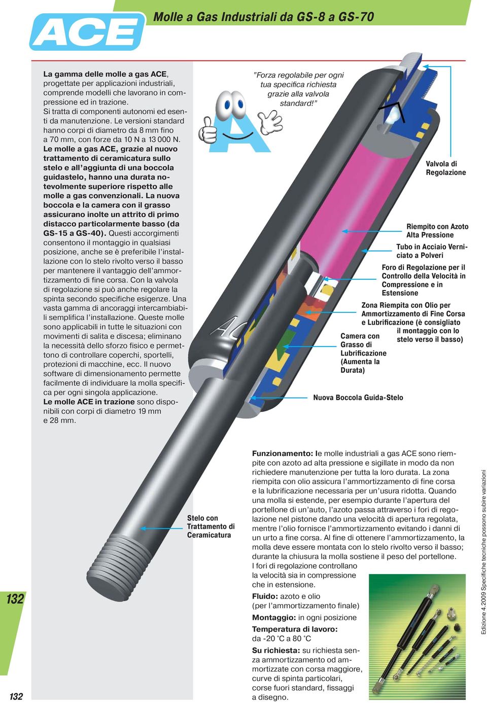 e molle a gas ACE, grazie al nuovo trattamento di ceramicatura sullo stelo e all aggiunta di una boccola guidastelo, hanno una durata notevolmente superiore rispetto alle molle a gas convenzionali.