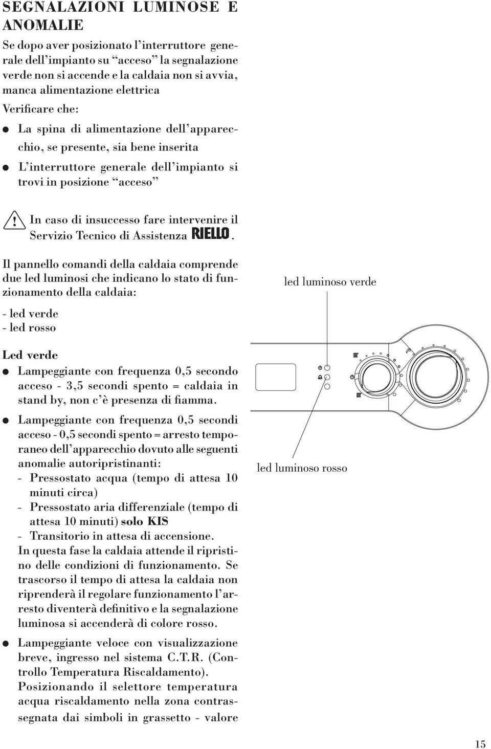 Servizio Tecnico di Assistenza.