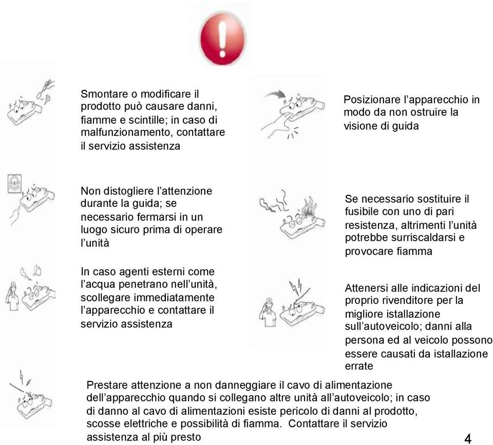 immediatamente l apparecchio e contattare il servizio assistenza Se necessario sostituire il fusibile con uno di pari resistenza, altrimenti l unità potrebbe surriscaldarsi e provocare fiamma