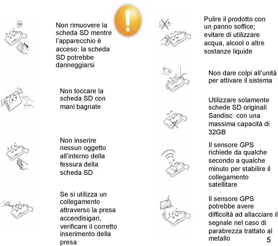 utilizzare acqua, alcool o altre sostanze liquide Non dare colpi all unità per attivare il sistema Utilizzare solamente schede SD originali Sandisc con una massima capacità di 32GB Il