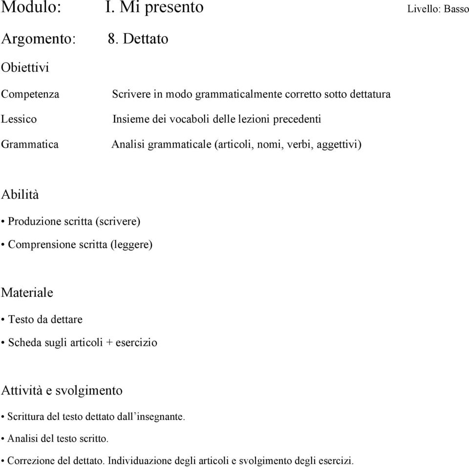 dettare Scheda sugli articoli + esercizio Scrittura del testo dettato dall insegnante.