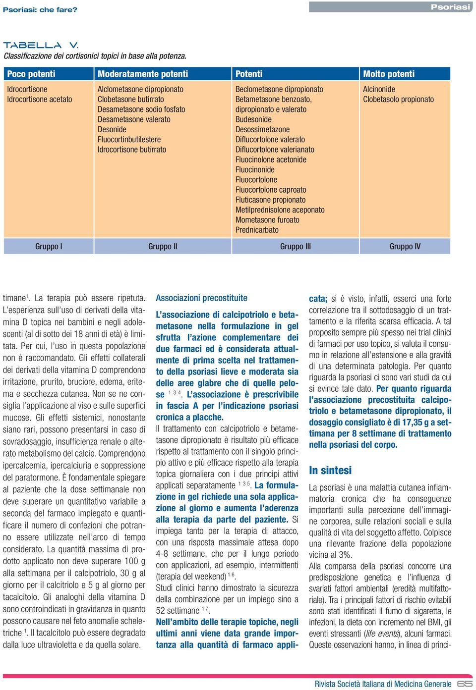 Fluocortinbutilestere Idrocortisone butirrato Beclometasone dipropionato Betametasone benzoato, dipropionato e valerato Budesonide Desossimetazone Diflucortolone valerato Diflucortolone valerianato