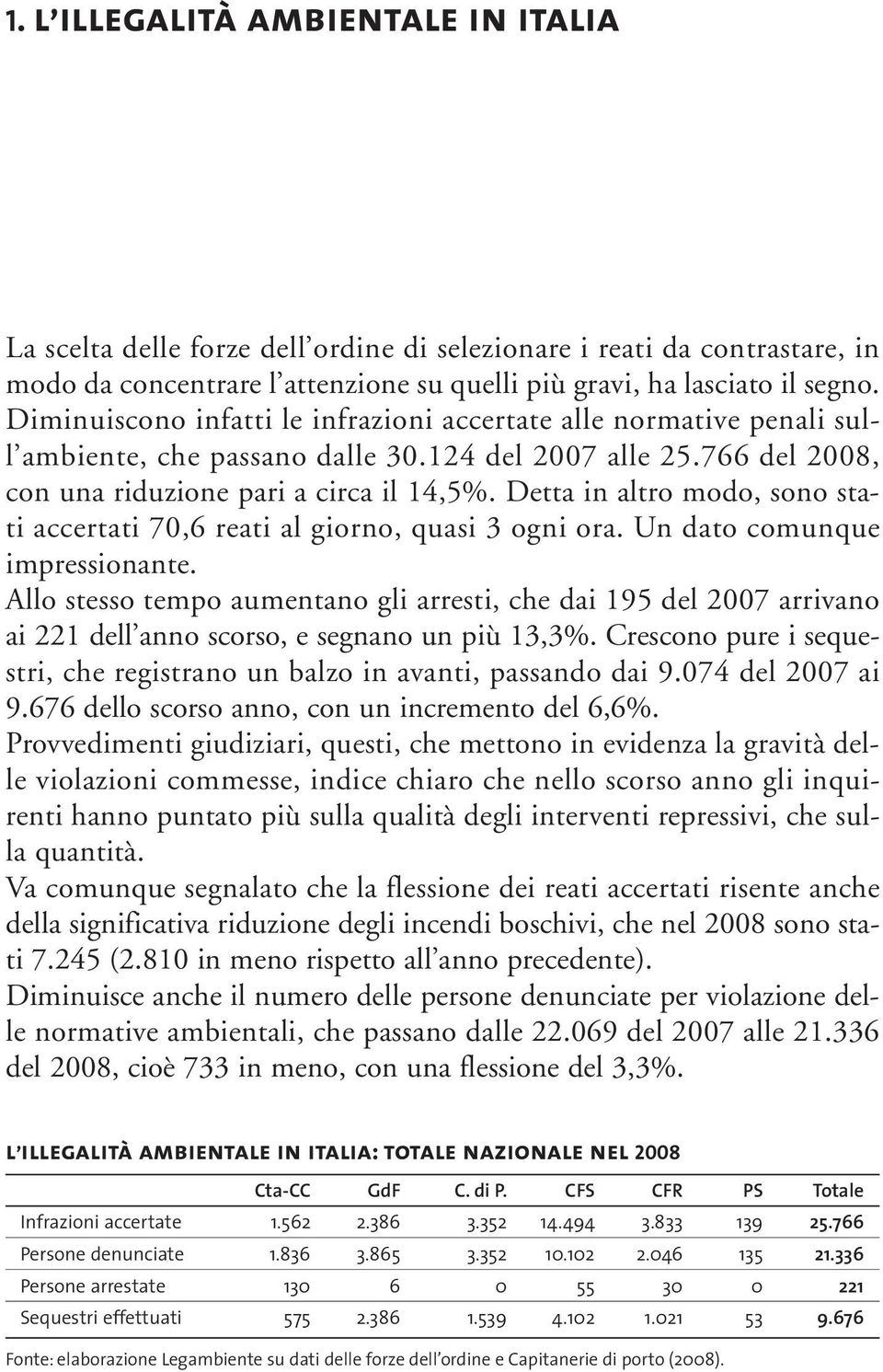 Detta in altro modo, sono stati accertati 70,6 reati al giorno, quasi 3 ogni ora. Un dato comunque impressionante.