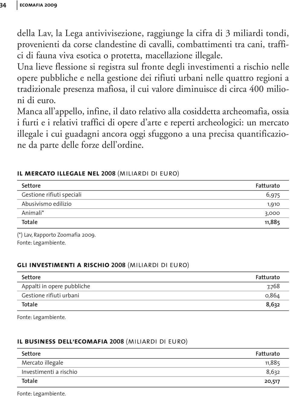 Una lieve flessione si registra sul fronte degli investimenti a rischio nelle opere pubbliche e nella gestione dei rifiuti urbani nelle quattro regioni a tradizionale presenza mafiosa, il cui valore