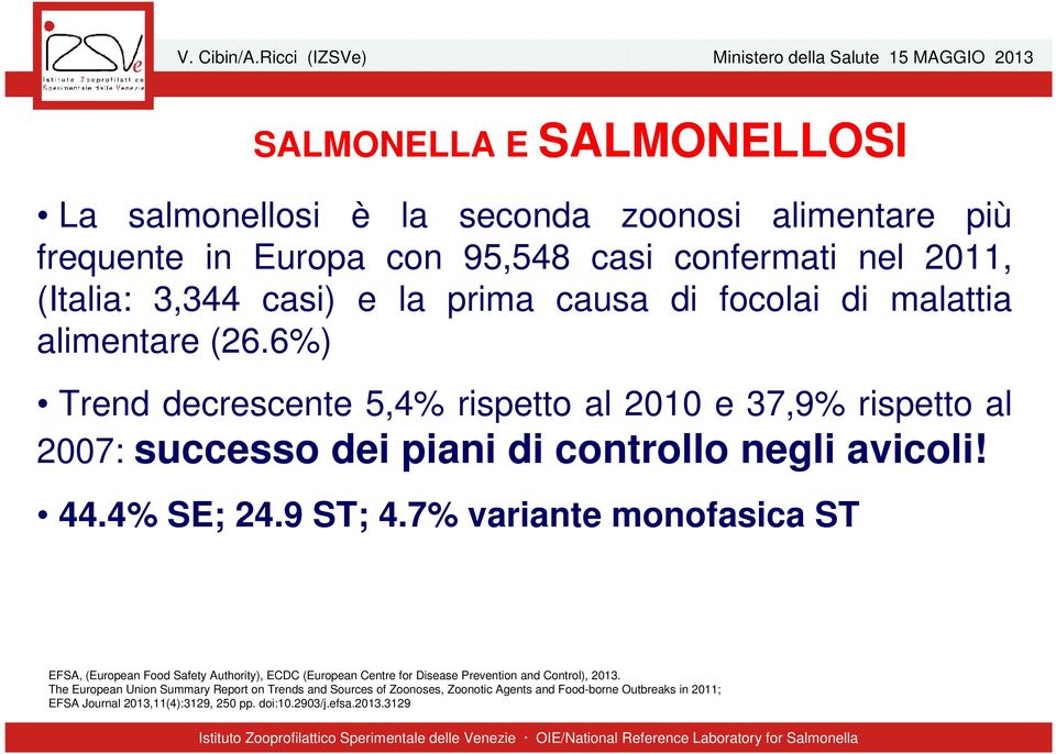 4% SE; 24.9 ST; 4.7% variante monofasica ST EFSA, (European Food Safety Authority), ECDC (European Centre for Disease Prevention and Control), 2013.