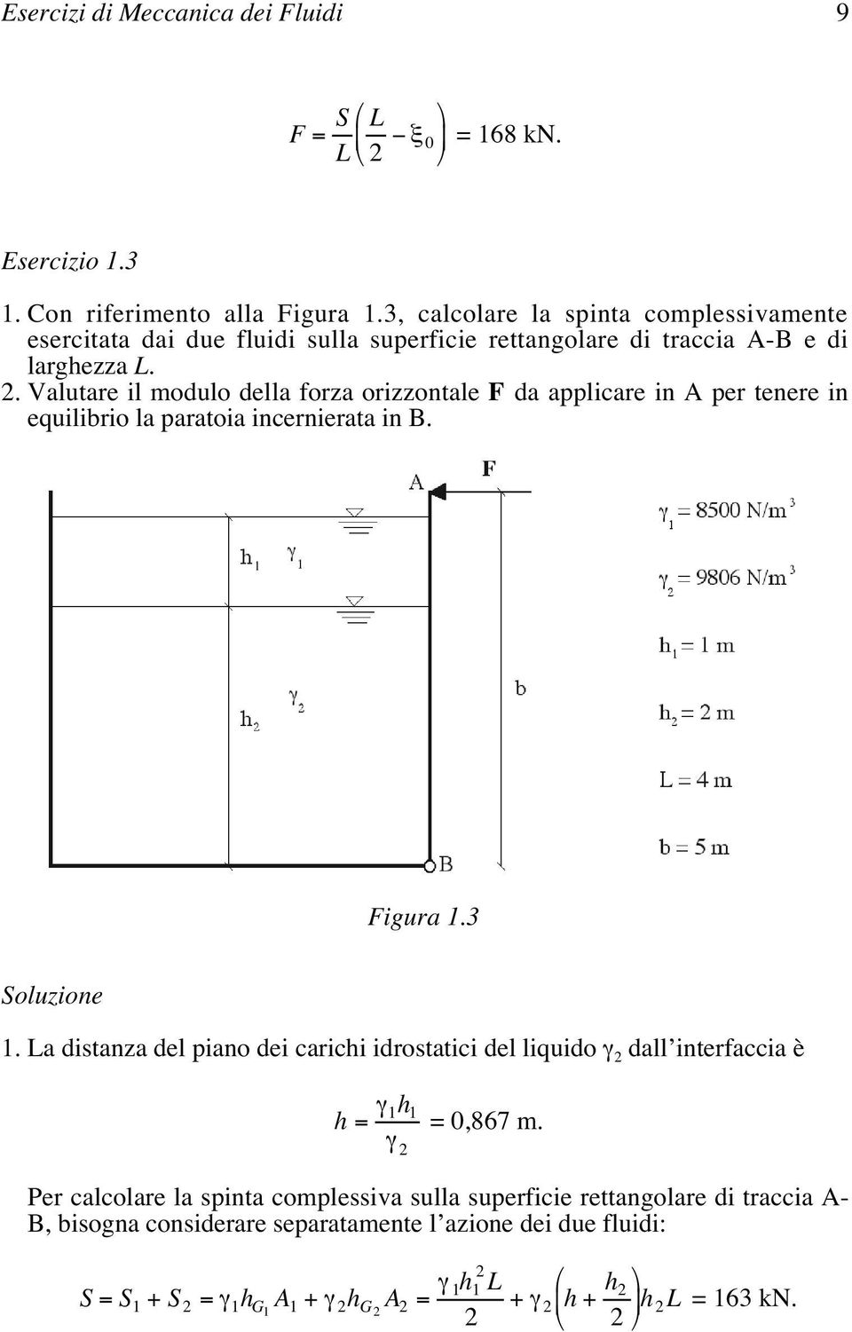 Valutare il modulo della forza orizzontale F da applicare in A per tenere in equilibrio la paratoia incernierata in B. Figura 1.3 Soluzione 1.