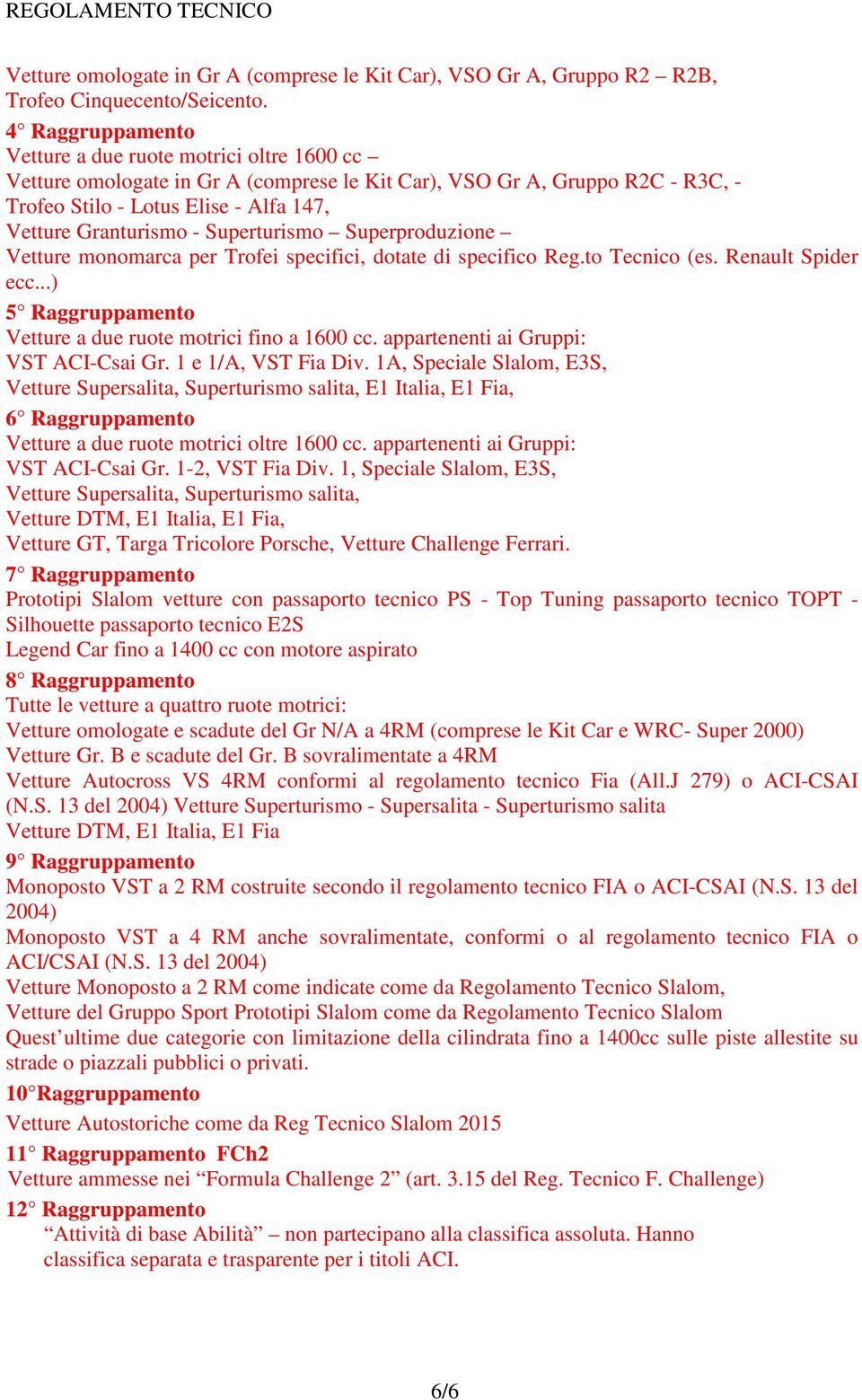 Superturismo Superproduzione Vetture monomarca per Trofei specifici, dotate di specifico Reg.to Tecnico (es. Renault Spider ecc...) 5 Raggruppamento Vetture a due ruote motrici fino a 1600 cc.